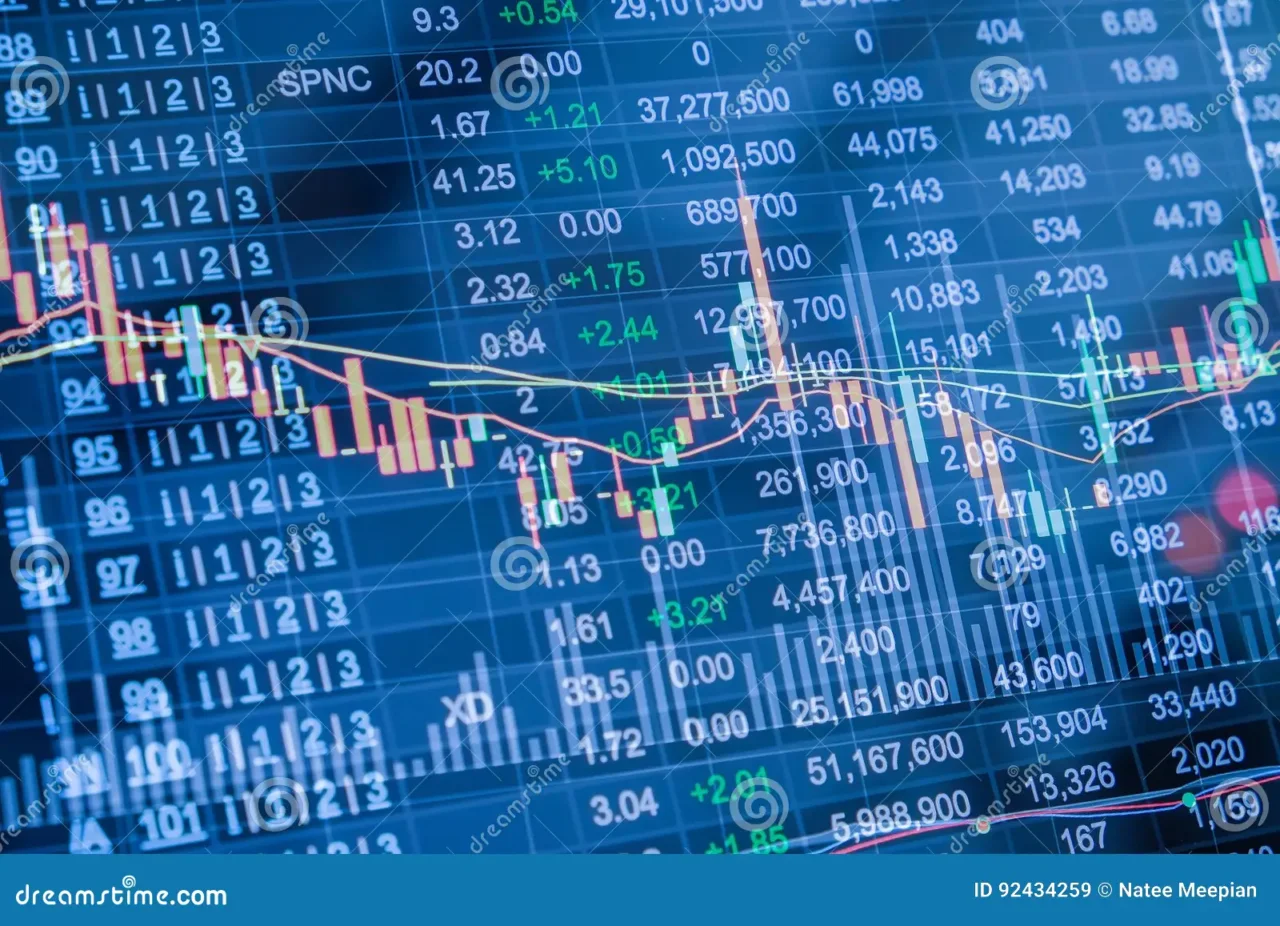 Investire nel mercato delle valute: ecco cosa significa e come si fa