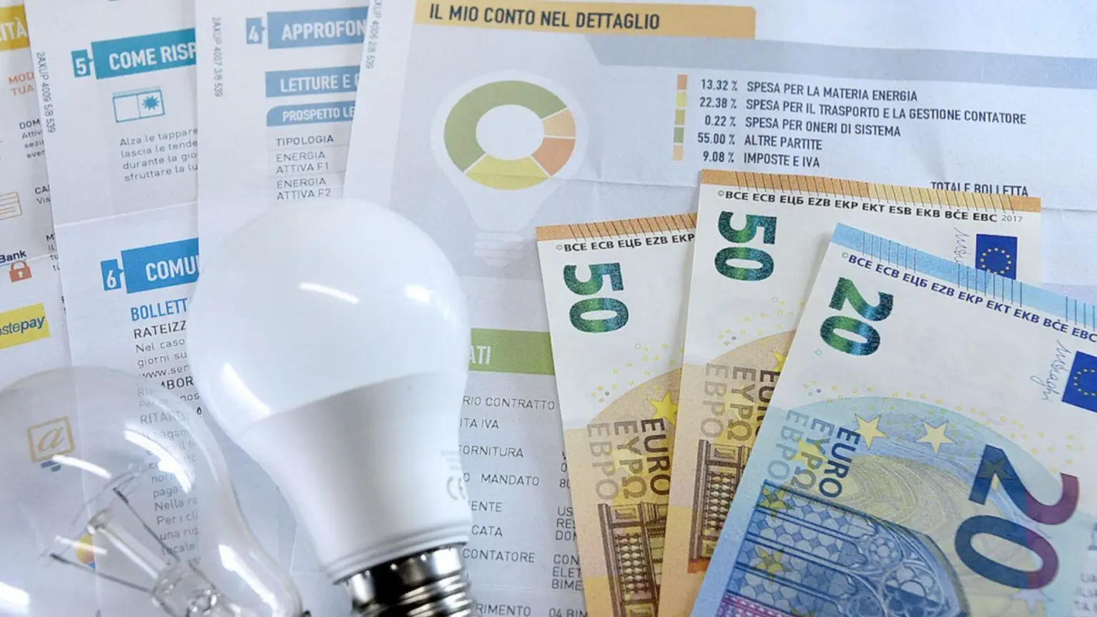 Hai più di 75 anni e vuoi tornare al mercato tutelato dell’energia? Ecco cosa dice la legge